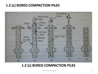 1.2 (c) BORED COMPACTION PILES
1.2 (c) BORED COMPACTION PILES
Prof. Ashish Makwana 37
 