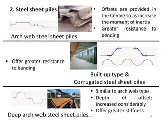 2. Steel sheet piles
Arch web steel sheet piles
Built-up type &
Corrugated steel sheet piles
• Offsets are provided in
the Centre so as increase
the moment of inertia
• Greater resistance to
bending
• Offer greater resistance
to bending
• Similar to arch web type
• Depth of offset:
increased considerably
• Offer greater stiffness
Deep arch web steel sheet pilesProf. Ashish Makwana 48
 