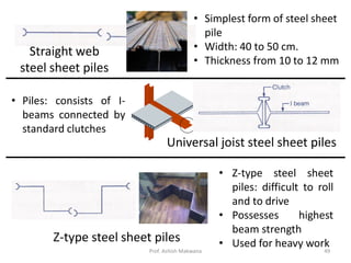 Straight web
steel sheet piles
Universal joist steel sheet piles
• Simplest form of steel sheet
pile
• Width: 40 to 50 cm.
• Thickness from 10 to 12 mm
• Piles: consists of I-
beams connected by
standard clutches
Z-type steel sheet piles
• Z-type steel sheet
piles: difficult to roll
and to drive
• Possesses highest
beam strength
• Used for heavy work
Prof. Ashish Makwana 49
 