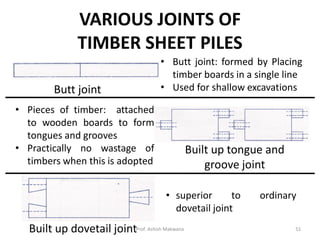 Butt joint
Built up tongue and
groove joint
Built up dovetail joint
VARIOUS JOINTS OF
TIMBER SHEET PILES
• Butt joint: formed by Placing
timber boards in a single line
• Used for shallow excavations
• Pieces of timber: attached
to wooden boards to form
tongues and grooves
• Practically no wastage of
timbers when this is adopted
• superior to ordinary
dovetail joint
Prof. Ashish Makwana 51
 