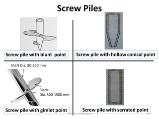Screw Piles
Shaft Dia. 80-250 mm
Blade
Dia. 500-1500 mm
Screw pile with gimlet point
Screw pile with blunt point Screw pile with hollow conical point
Screw pile with serrated point
Prof. Ashish Makwana 56
 