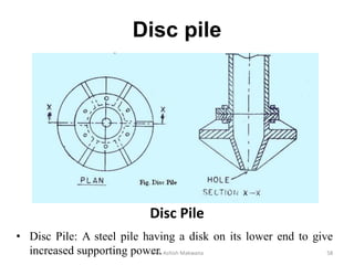 Disc pile
Disc Pile
• Disc Pile: A steel pile having a disk on its lower end to give
increased supporting power.Prof. Ashish Makwana 58
 