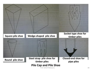 Pile Cap and Pile Shoe
Square pile shoe Wedge-shaped pile shoe
Round pile shoe
Steel strap pile shoe for
timber piles
Closed-end shoe for
pipe piles
Socket type shoe for
timber piles
Prof. Ashish Makwana 68
 