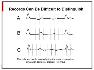 Pile integrity test