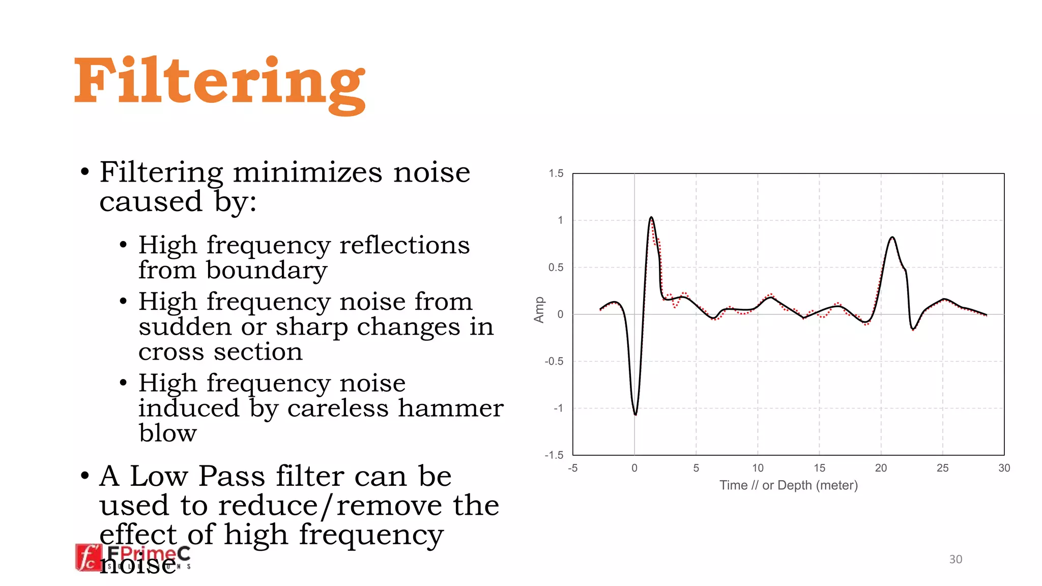 • Filtering minimizes noise
caused by:
• High frequency reflections
from boundary
• High frequency noise from
sudden or sharp changes in
cross section
• High frequency noise
induced by careless hammer
blow
• A Low Pass filter can be
used to reduce/remove the
effect of high frequency
noise 30
-1.5
-1
-0.5
0
0.5
1
1.5
-5 0 5 10 15 20 25 30
Amp
Time // or Depth (meter)
Filtering
 