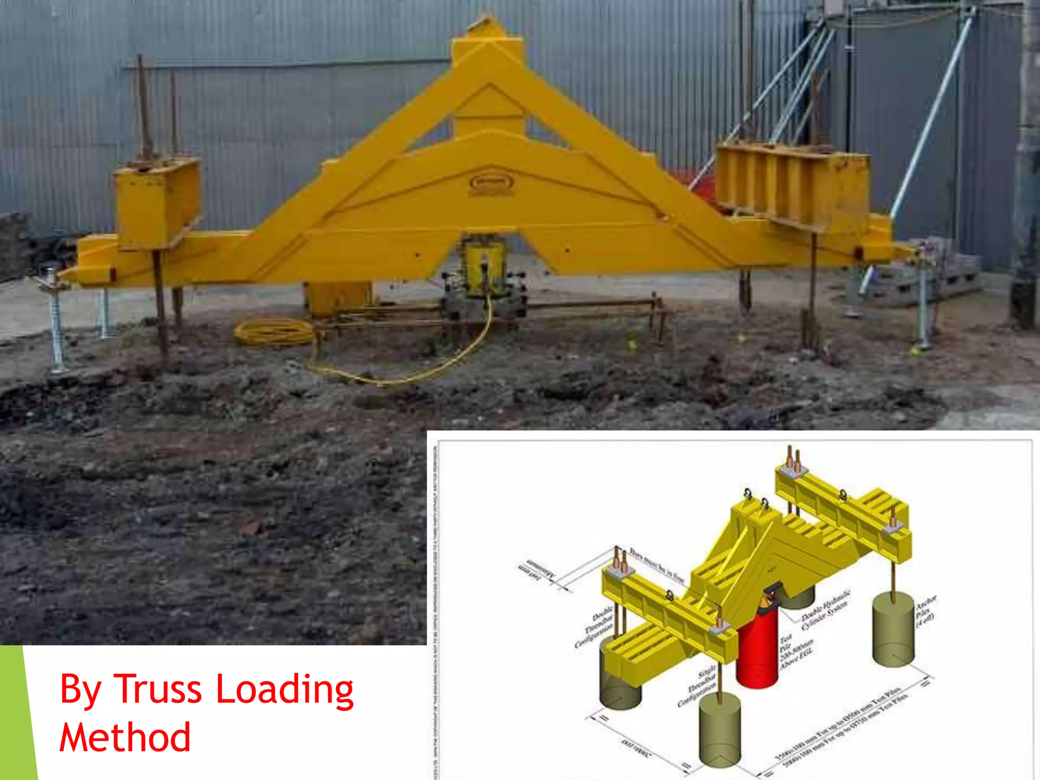 By Truss Loading
Method
 