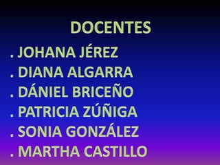 DOCENTES. JOHANA JÉREZ. DIANA ALGARRA. DÁNIEL BRICEÑO. PATRICIA ZÚÑIGA. SONIA GONZÁLEZ. MARTHA CASTILLO