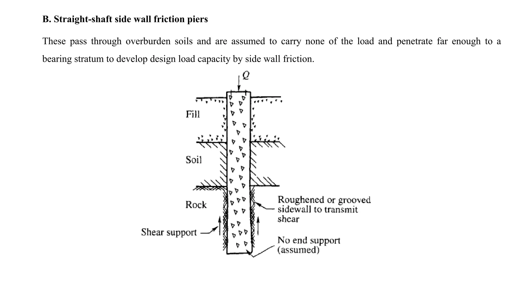 B. Straight-shaft side wall friction piers
These pass through overburden soils and are assumed to carry none of the load and penetrate far enough to a
bearing stratum to develop design load capacity by side wall friction.
 