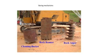 Boring mechanisms
 
