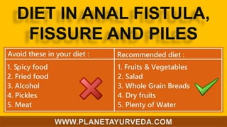 Piles Fissure-Fistula - Diet And Natural Treatment PPTX