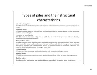 03/10/2023
11
Types of piles and their structural
characteristics
 