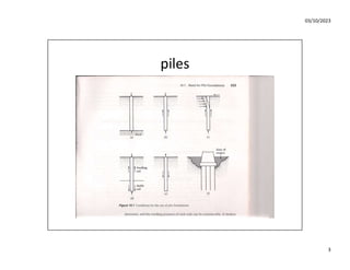 03/10/2023
3
piles
 