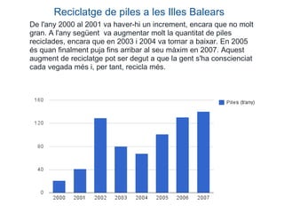 De l'any 2000 al 2001 va haver-hi un increment, encara que no molt gran. A l'any següent  va augmentar molt la quantitat d...