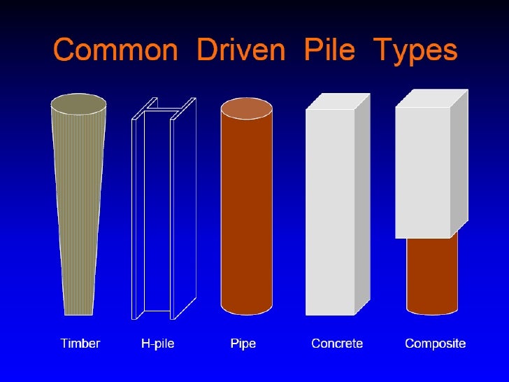 Piles types presentation