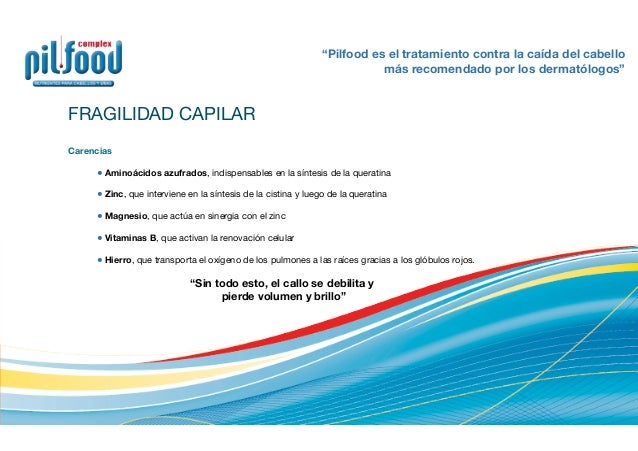 Ducray contra la caída de los cabello comprar