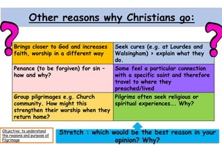 Brings closer to God and increases
faith, worship in a different way
Seek cures (e.g. at Lourdes and
Walsingham) > explain what they
do.
Penance (to be forgiven) for sin –
how and why?
Some feel a particular connection
with a specific saint and therefore
travel to where they
preached/lived
Group pilgrimages e.g. Church
community. How might this
strengthen their worship when they
return home?
Pilgrims often seek religious or
spiritual experiences…. Why?
Other reasons why Christians go:
Objective: to understand
the reasons and purpose of
Pilgrimage
Stretch : which would be the best reason in your
opinion? Why?
 