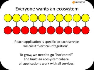 Everyone wants an ecosystem

If each application is specific to each service
we call it “vertical-integration”.

To grow, we need to go “horizontal”
and build an ecosystem where
all applications work with all services

 