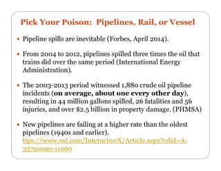 Pick Your Poison: Pipelines, Rail, or Vessel
 Pipeline spills are inevitable (Forbes, April 2014).
 From 2004 to 2012, p...