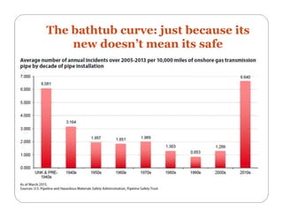 Pilgrim Pipelines 101 webinar 