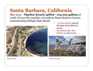 Pilgrim Pipelines 101 webinar 