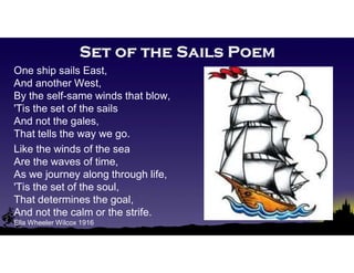 Pilgrims Progress - Ch 10 - Simple Sloth Presumption | PPT