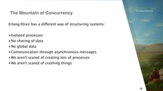 www.erlang-solutions.com
18
Erlang/Elixir has a different way of structuring systems:
▸ Isolated processes
▸ No sharing of data
▸ No global data
▸ Communication through asynchronous messages
▸ We aren't scared of creating lots of processes
▸ We aren't scared of crashing things
The Mountain of Concurrency
 