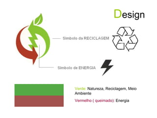 Verde: Natureza, Reciclagem, Meio
Ambiente
Vermelho ( queimado): Energia
Design
 