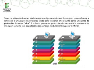 Todos os softwares de redes são baseados em alguma arquitetura de camadas e normalmente a
referência é um grupo de protocolos criado para funcionar em conjunto como uma pilha de
protocolos. O termo "pilha" é utilizado porque os protocolos de uma camada normalmente
interagem somente com os protocolos das camadas imediatamente superior e inferior.
 