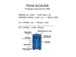 PILHA ALCALINA Produção comercial em 1949 ÂNODO: Zn + 2OH⁻  ->  ZnO +H₂O + 2e⁻ CÁTODO: 2 MnO₂ + H₂O + 2 e⁻  ->  MnO₂ +2OH⁻  H₂ + 2 MnO₂ + 2e⁻  ->  Mn₂O₃ + H₂O _________________________________ Zn   + 2 MnO₂  ->   ZnO + Mn₂O₃ 