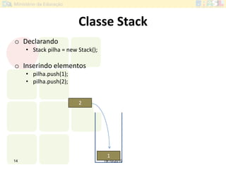 Classe Stack
o Declarando
• Stack pilha = new Stack();
o Inserindo elementos
• pilha.push(1);
• pilha.push(2);
19/10/201014
2
1
 