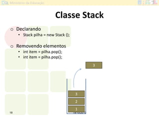 Classe Stack
o Declarando
• Stack pilha = new Stack ();
o Removendo elementos
• int item = pilha.pop();
• int item = pilha.pop();
19/10/201018
1
2
3
3
 