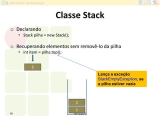 Classe Stack
o Declarando
• Stack pilha = new Stack();
o Recuperando elementos sem removê-lo da pilha
• int item = pilha.top();
19/10/201019
1
2
2
Lança a exceção
StackEmptyException, se
a pilha estiver vazia
 