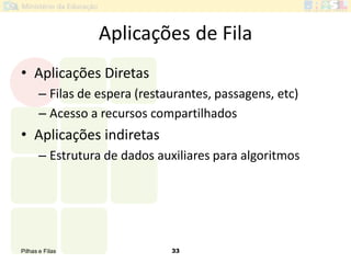 Pilhas e Filas 33
Aplicações de Fila
• Aplicações Diretas
– Filas de espera (restaurantes, passagens, etc)
– Acesso a recursos compartilhados
• Aplicações indiretas
– Estrutura de dados auxiliares para algoritmos
 