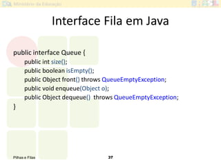 Pilhas e Filas 37
Interface Fila em Java
public interface Queue {
public int size();
public boolean isEmpty();
public Object front() throws QueueEmptyException;
public void enqueue(Object o);
public Object dequeue() throws QueueEmptyException;
}
 