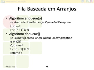Pilhas e Filas 46
Fila Baseada em Arranjos
• Algoritmo enqueue(o)
se size() = N-1 então lançar QueueFullException
Q[r] = o
r ← (r + 1) % N
• Algoritmo dequeue()
se isEmpty() então lançar QueueEmptyException
e ← Q*f+
Q[f] = null
f ← (f + 1) % N
retorne e
 