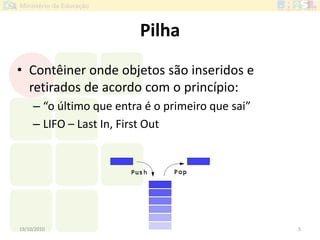 Pilha
19/10/2010 5
• Contêiner onde objetos são inseridos e
retirados de acordo com o princípio:
– “o último que entra é o primeiro que sai”
– LIFO – Last In, First Out
 