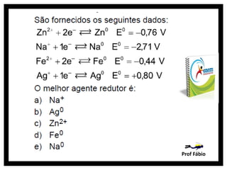 Prof Fábio
 