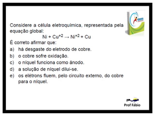 Prof Fábio
 