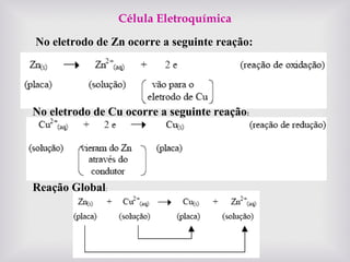 Célula Eletroquímica
No eletrodo de Zn ocorre a seguinte reação:


 
 

No eletrodo de Cu ocorre a seguinte reação:

Reação Global:

 