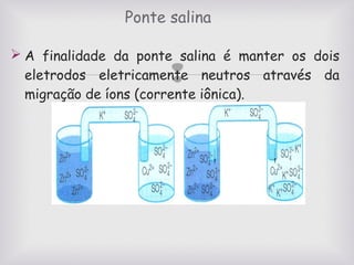 Ponte salina
 A finalidade da ponte salina é manter os dois
eletrodos eletricamente neutros através da
migração de íons (corrente iônica).



 
