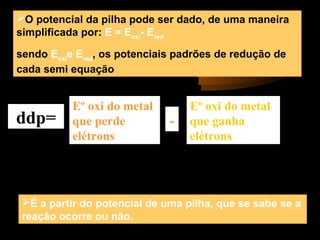 O potencial da pilha pode ser dado, de uma maneira
simplificada por: E = Eoxi
- Ered
sendo Eoxi
e Ered
, os potenciais padrões de redução de
cada semi equação
É a partir do potencial de uma pilha, que se sabe se a
reação ocorre ou não.
ddp=
Eº oxi do metal
que perde
elétrons
-
Eº oxi do metal
que ganha
elétrons
 
