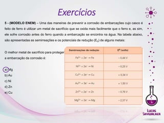 5 - (MODELO ENEM) – Uma das maneiras de prevenir a corrosão de embarcações cujo casco é
feito de ferro é utilizar um metal de sacrifício que se oxida mais facilmente que o ferro e, as sim,
ele sofre corrosão antes do ferro quando a embarcação se encontra na água. Na tabela abaixo,
são apresentadas as semirreações e os potenciais de redução (E0) de alguns metais:
O melhor metal de sacrifício para proteger
a embarcação da corrosão é:
a) Mg
b) Au
c) Ni
d) Zn
e) Cu
Exercícios
 