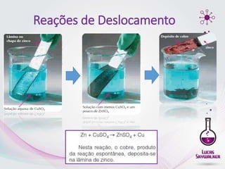 Reações de Deslocamento
 