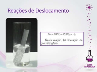 Reações de Deslocamento
 