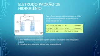 ELETRODO PADRÃO DE
HIDROGÊNIO
Para o Zinco, temos o valor no voltímetro de 0,76 V,
que é denominado potencial de oxirredução do
Zinco, indicado por E0
• O zinco está funcionando como polo negativo (anodo) e o hidrogênio como polo positivo
(catodo)
• O Hidrogênio tanto pode ceder elétrons como receber elétrons
 