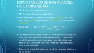 ESPONTANEIDADE DAS REAÇÕES
DE OXIRREDUÇÃO
• ΔE0 Positivo: Reação espontânea;
• ΔE0 Negativo: Reação não espontânea;
• Todo elemento ou substância que está mais acima na tabela
age como redutor dos que estão mais abaixo e portanto sofre
oxidação.
• Exemplo: Zn0 + Fe2+ Zn2+ + Fe0
• Um metal (redutor) pode reduzir o cátion de um metal que está
mais abaixo na tabela dos potenciais-padrões. Com os não
metal (Oxidantes) ocorre o contrario – um não-metal mais
abaixo é que vai oxidar outro não-metal que está localizado
mais acima na tabela.
• Todo metal acima do hidrogênio na tabela consegue desloca-lo
de um ácido.
Oxidação
redutor Oxidante
Redução
 