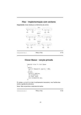 Filas – Implementação com vectores 
Importante: Evitar deslocar os elementos do vector. 
a b c d 
front back 
b c d 
front back 
b c d e 
front back 
tirar ’a’ 
colocar ’e’ 
tirar ’b’ 
c d e 
front back 
c d e 
back front 
tirar ’c’ 
d e 
back front 
colocar ’f’ 
f f 
FEUP/LEEC,AED,2001/2002, v0.1 Pilhas e Filas # 19 
Classe CQueue – secção privada 
template class T class CQueue 
{ 
public: 
explicit CQueue(int capacity = 100); 
// ... 
private: 
vectorT theArray; 
int currentSize; 
int front, back; 
void increment(int x); 
}; 
O campo currentSize não é estritamente necessário, mas facilita bas-tante 
a gestão da estrutura. 
Nota: Não se permite a extensão do vector. 
FEUP/LEEC,AED,2001/2002, v0.1 Pilhas e Filas # 20 
10 
 