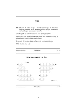 Filas 
Fila Estrutura de dados em que a inserção e a remoção de elementos 
de uma sequência se faz por extremidades opostas, geralmente 
designadas por cabeça e cauda da la. 
Uma la pode ser considerada como uma restrição de lista. 
Visto que se trata de uma estrutura de dados mais simples que a lista, é 
possível obter implementações mais ecazes. 
O conceito de iterador não se aplica a esta estrutura de dados. 
FIFO = First-in First-out 
FEUP/LEEC,AED,2001/2002, v0.1 Pilhas e Filas # 13 
Funcionamento de las 
1 2 3 4 5 
1 
1 2 
1 2 3 
1 2 3 4 
1 2 3 4 5 
2 3 4 5 
3 4 5 
4 5 
1 2 3 4 5 5 
1 2 3 4 5 
FEUP/LEEC,AED,2001/2002, v0.1 Pilhas e Filas # 14 
7 
 