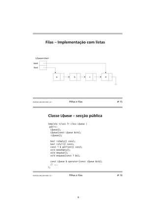 Filas – Implementação com listas 
LQueuechar 
back 
front 
a b c d 
FEUP/LEEC,AED,2001/2002, v0.1 Pilhas e Filas # 15 
Classe LQueue – secção pública 
template class T class LQueue { 
public: 
LQueue(); 
LQueue(const LQueue stk); 
~LQueue(); 
bool isEmpty() const; 
bool isFull() const; 
const T  getFront() const; 
void makeEmpty(); 
void dequeue(); 
void enqueue(const T x); 
const LQueue  operator=(const LQueue stk); 
// ... 
}; 
FEUP/LEEC,AED,2001/2002, v0.1 Pilhas e Filas # 16 
8 
 