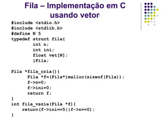 Fila – Implementação em C
usando vetor.
#include <stdio.h>
#include <stdlib.h>
#define N 5
typedef struct fila{
int n;
int ini;
float vet[N];
}Fila;
Fila *fila_cria(){
Fila *f=(Fila*)malloc(sizeof(Fila));
f->n=0;
f->ini=0;
return f;
}
int fila_vazia(Fila *f){
return(f->ini==5||f->n==0);
}
 